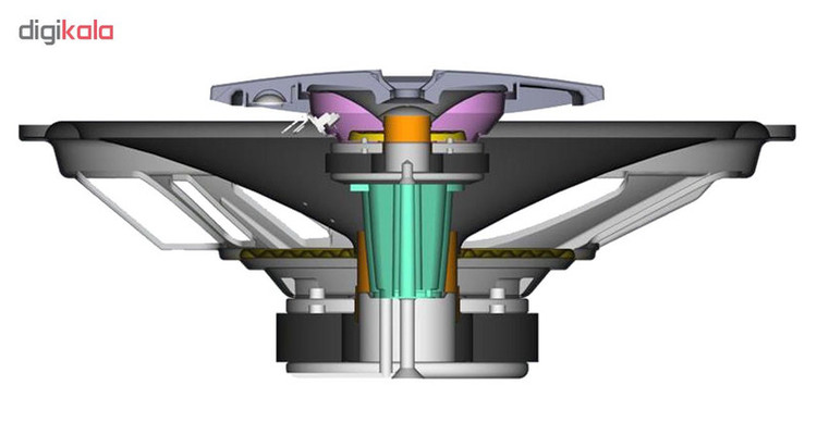 اسپیکر خودرو سونی مدل XS-GTF6939